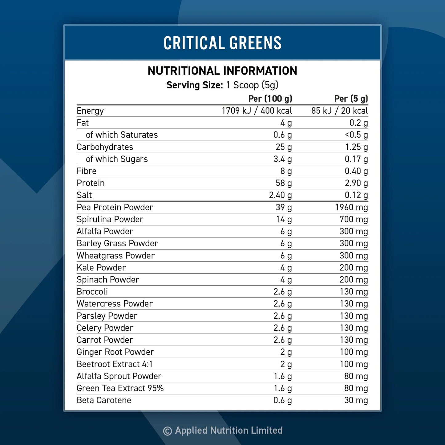 Applied Nutrition Critical Greens 150g
