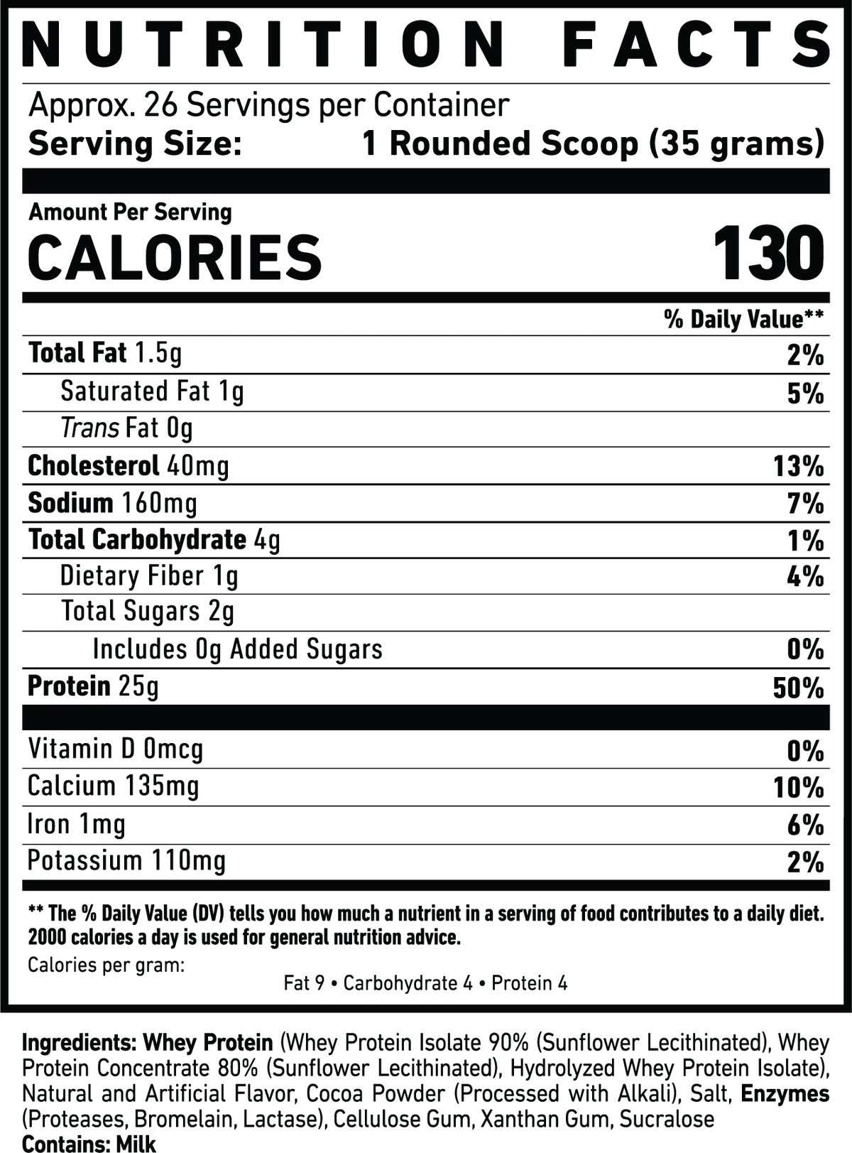 Ghost 100% Whey Protein Sample Bundle